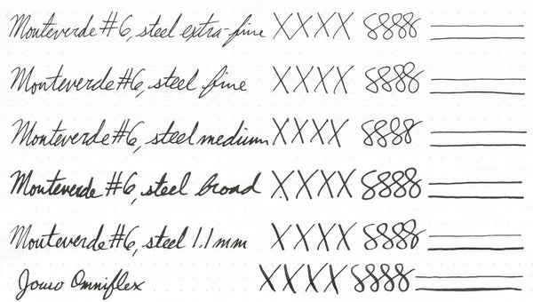Monteverde USA Ritma Fountain Pen - Black - Writing Sample image