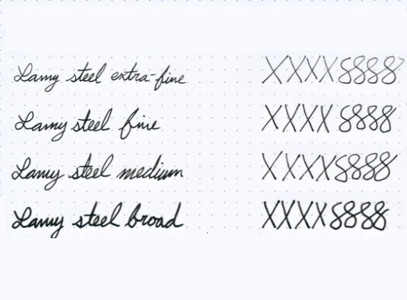 LAMY Studio Fountain Pen Black Forest - Writing Sample image